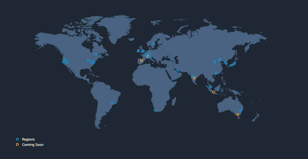 aws-global